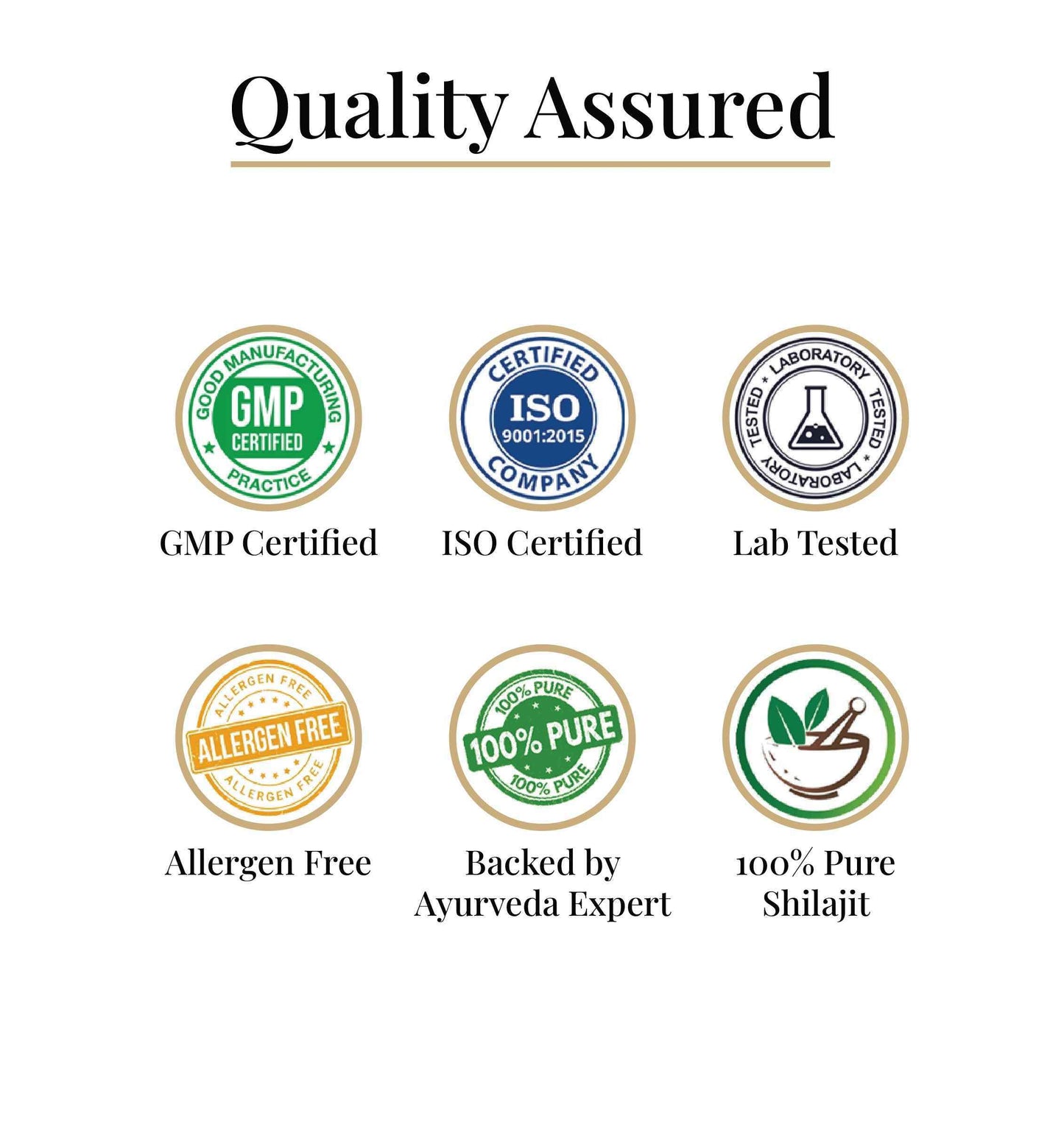 Pure Himalayan Shilajit Resin 20g ( Pack of 2 ) |75% Fulvic Acid | Lab Report with Every Pack
