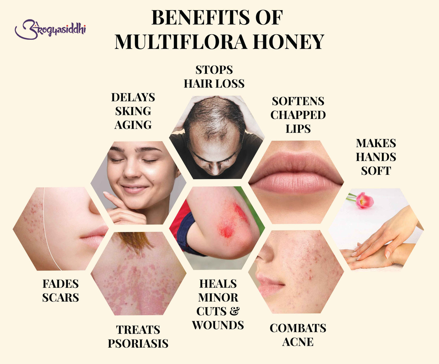 Multiflora Honey 500gm Pure Natural & Organic Honey