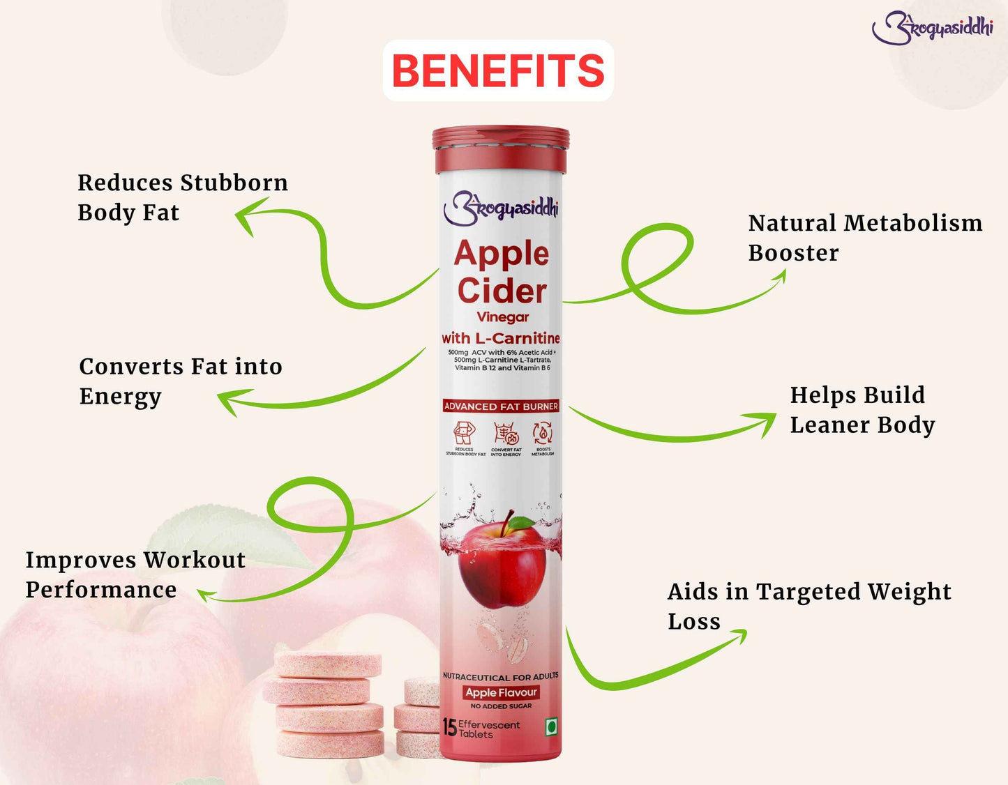 Apple Cider Vinegar 500mg with L-Carnitine 500mg, Advanced Fat Burner ( 90 Effervescent Tablets )