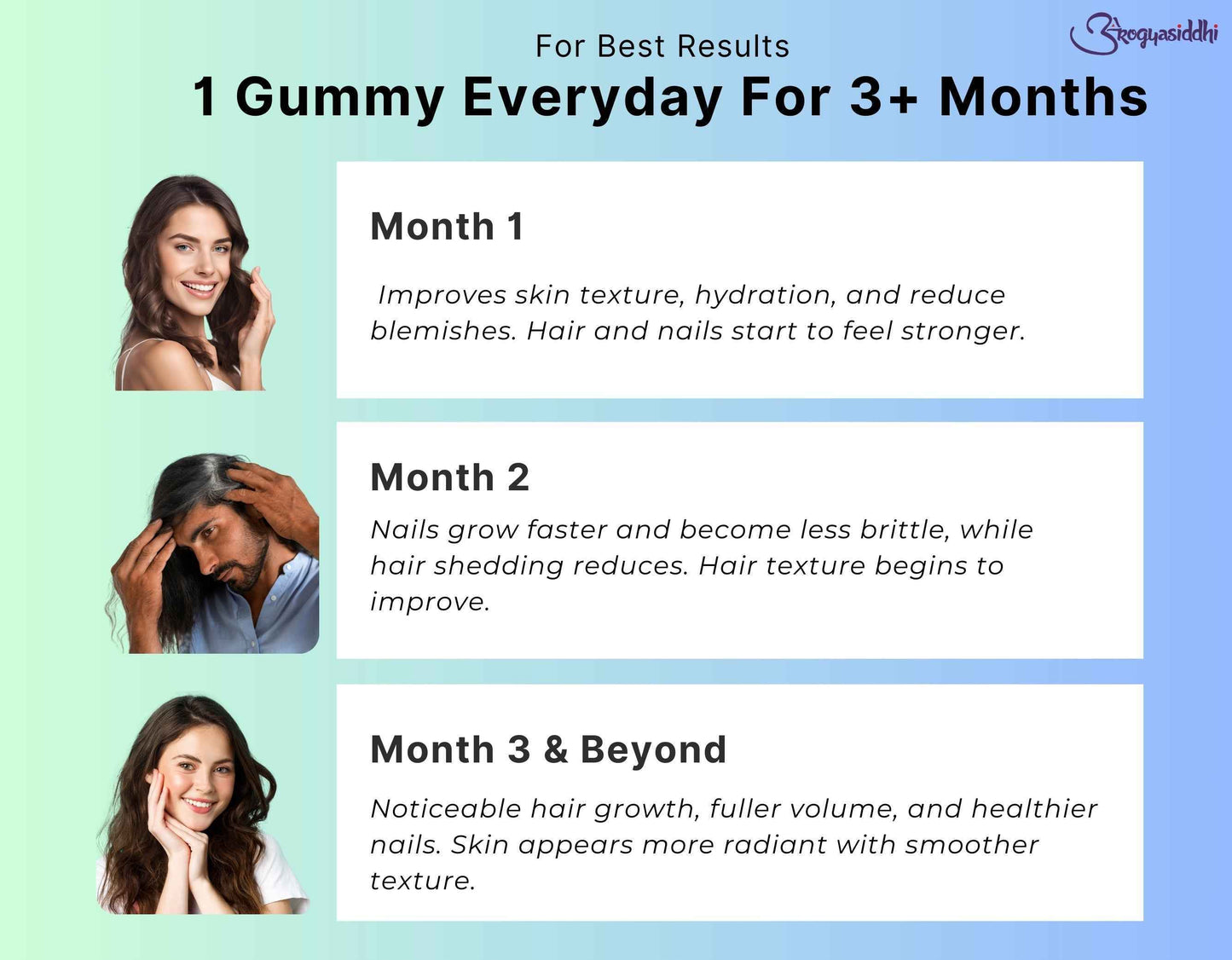 Healthy Hair Gummies with Biotin 5000mcg