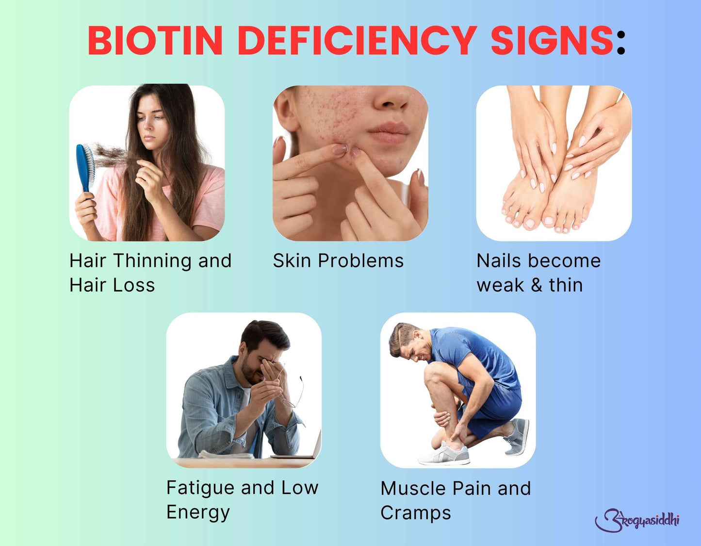 Biotin Gummies ( Pack of 2 )