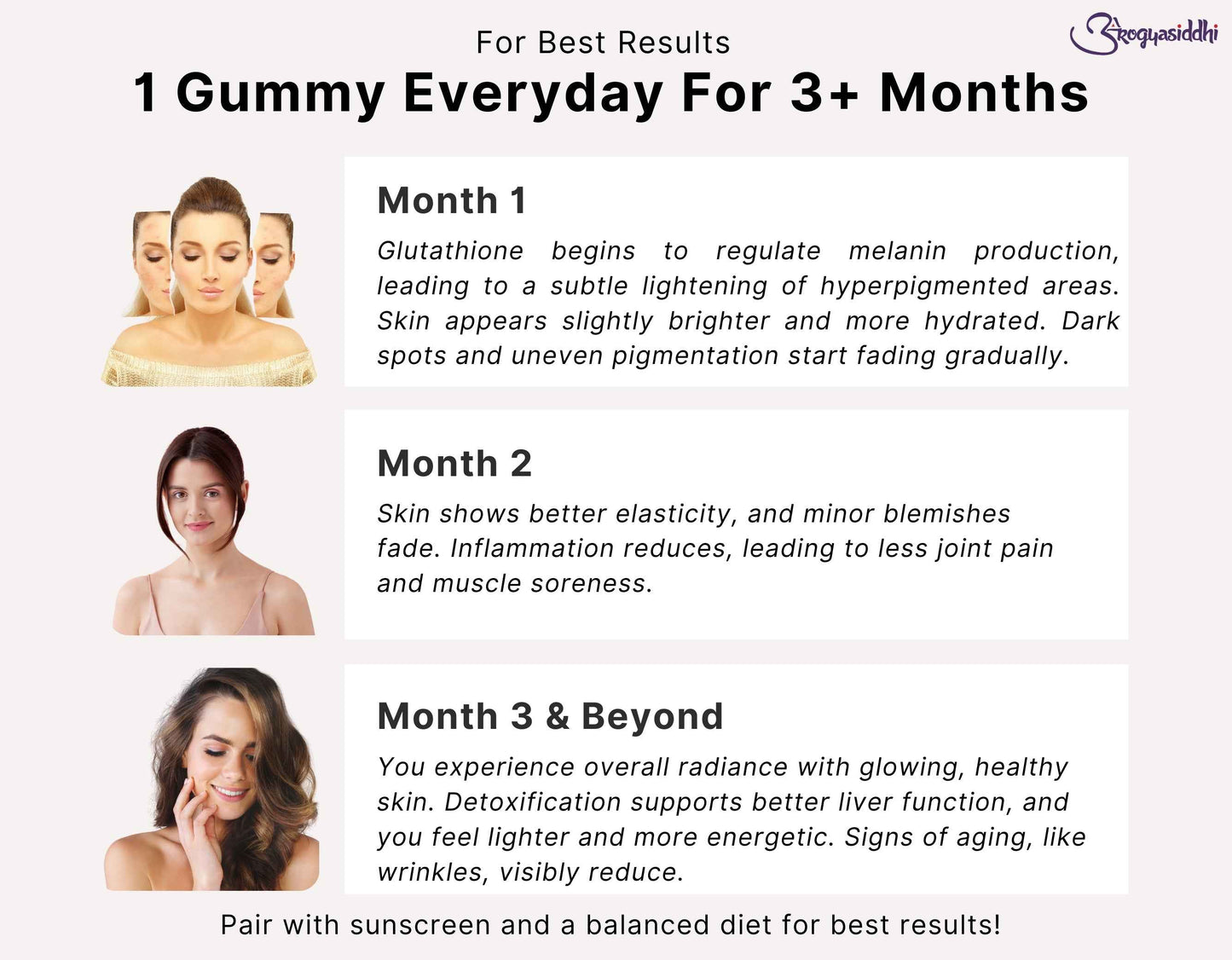 Skin Whitening Gummies with Glutathione