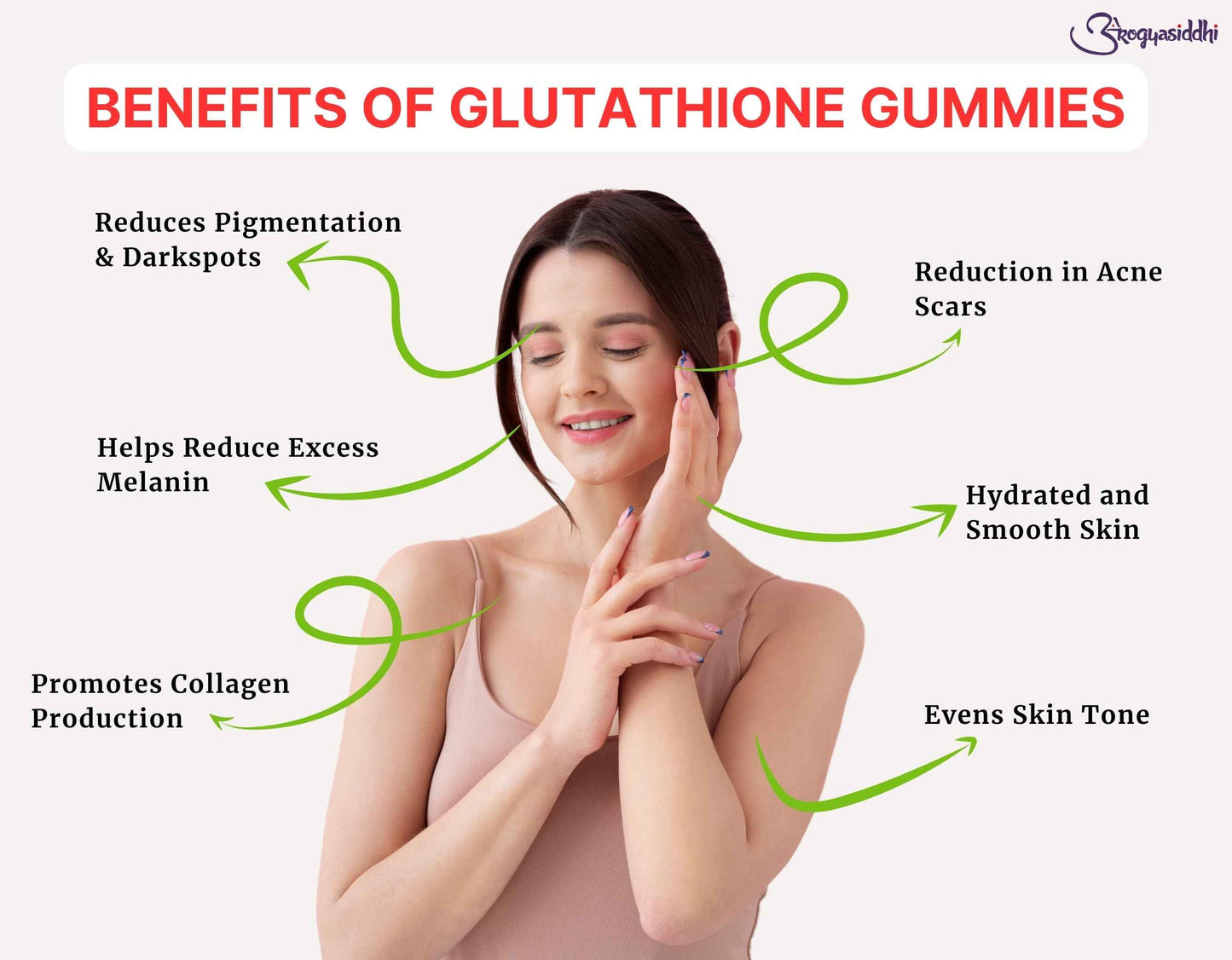 Skin Whitening Gummies with Glutathione