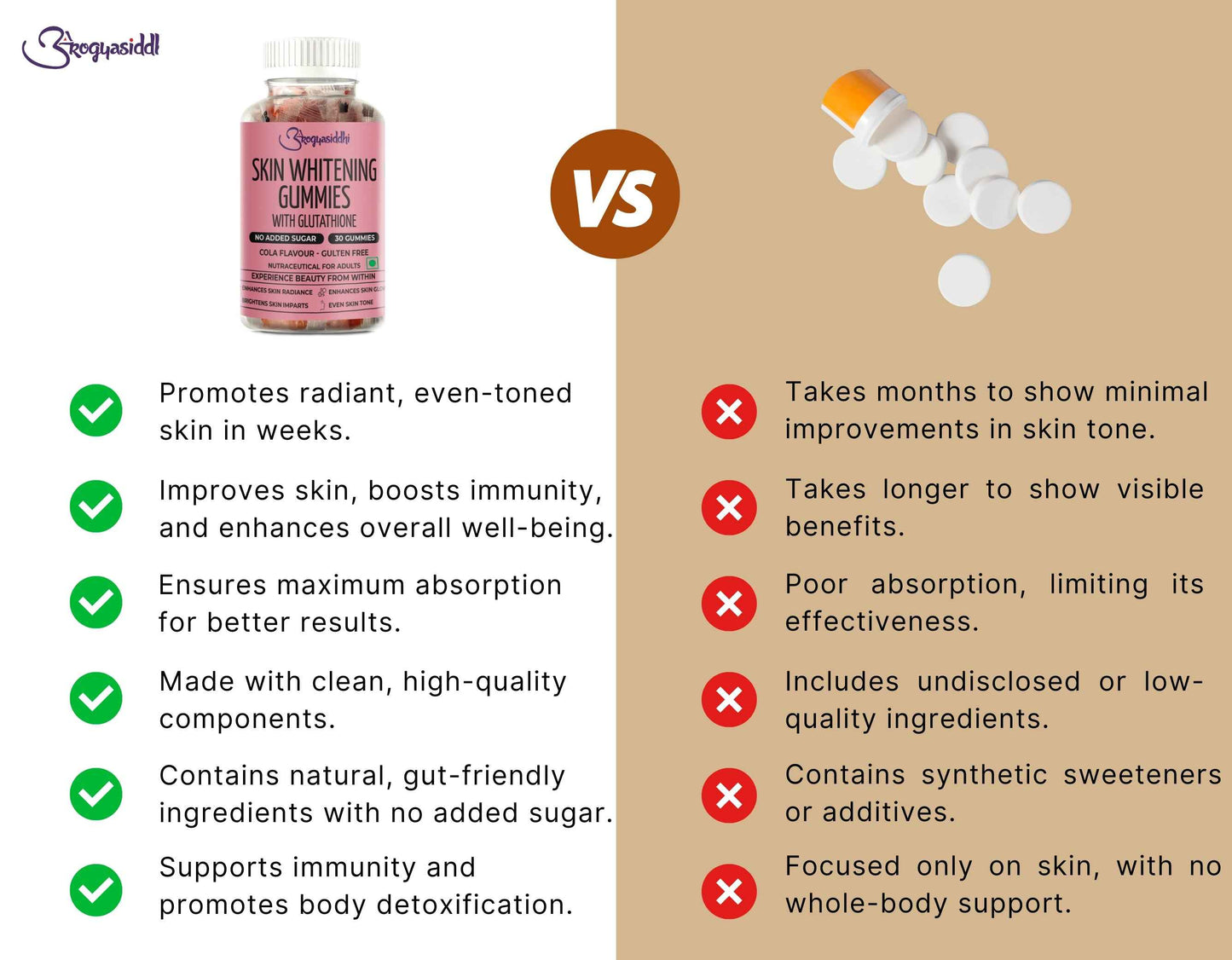 Skin Whitening Gummies with Glutathione