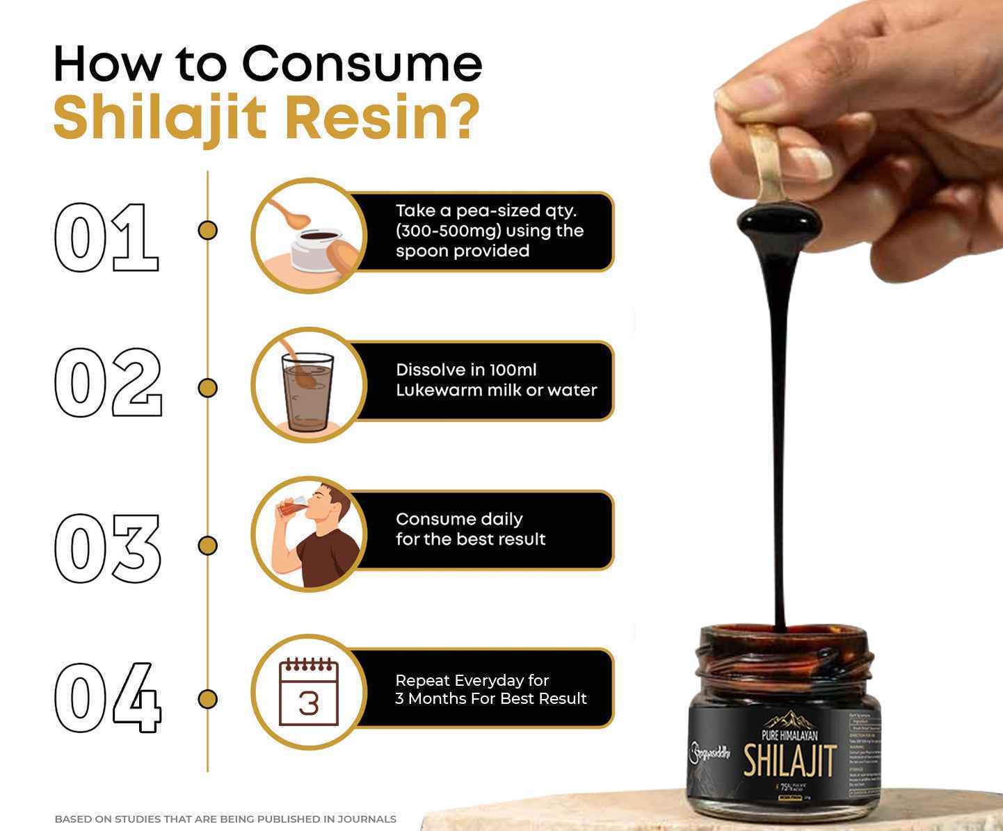 Pure Himalayan Shilajit Resin 10g | 75% Fulvic Acid | Lab Report with Every Pack