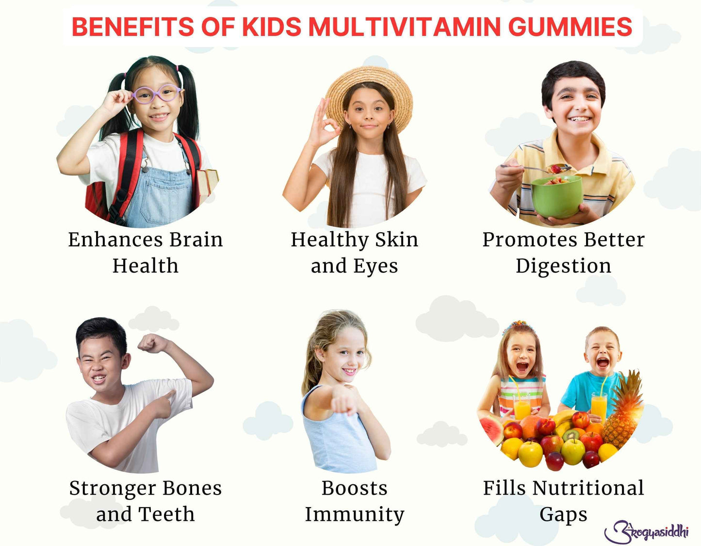 Super Kids Multivitamin Gummies