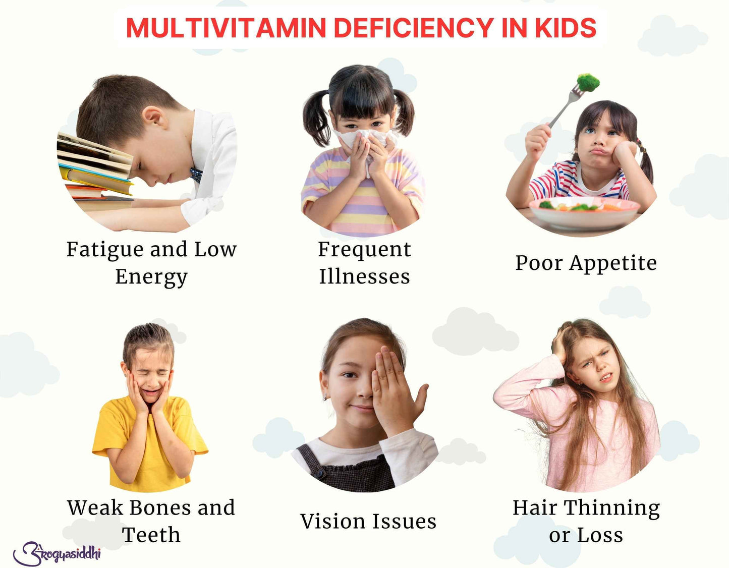 Super Kids Multivitamin Gummies