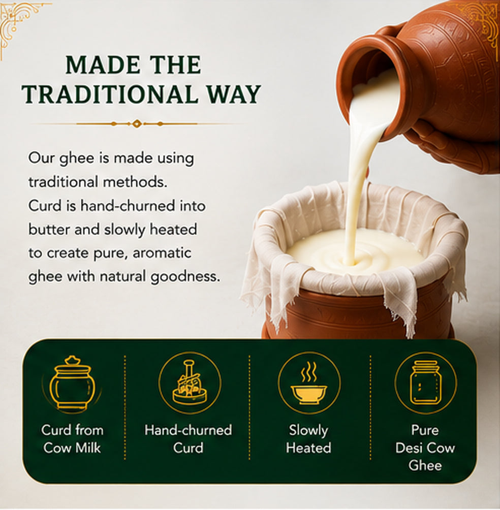 Promotional graphic for ghee making, showing milk being poured from a terracotta pot into a cloth-lined vessel. Text reads 'MADE THE TRADITIONAL WAY' with descriptive copy about hand-churned curd and slow heating.