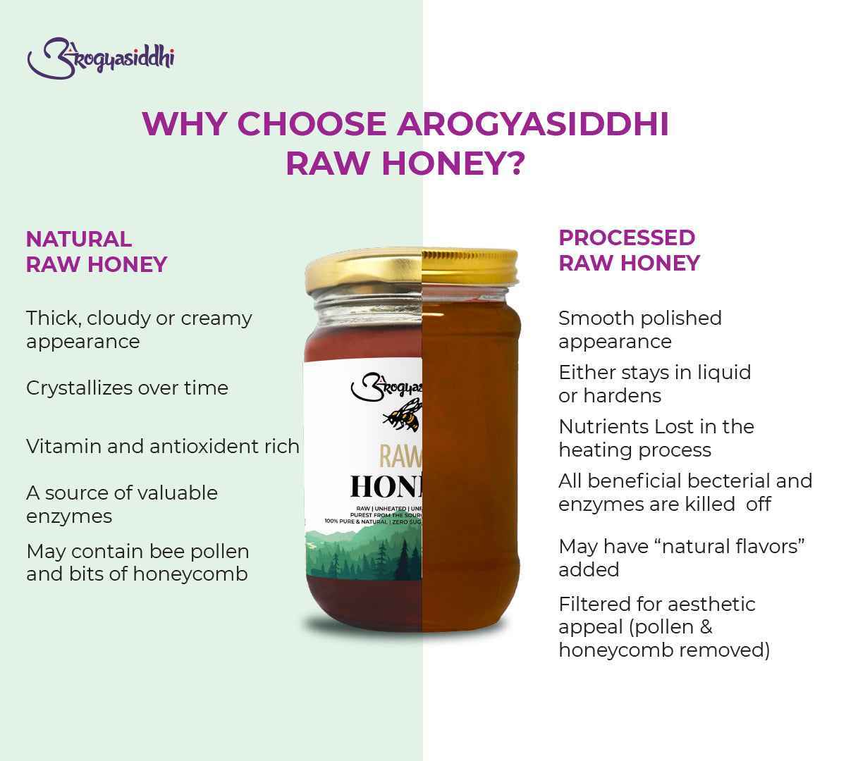 Raw Honey 500g