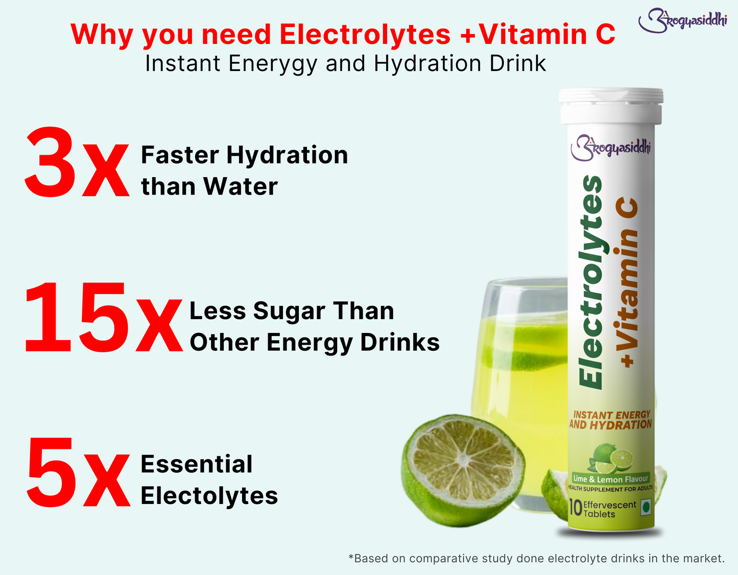 Electrolytes with Vitamin C for Instant Energy and Hydration, Lime&Lemon Drink, 10 Effervescent Tablets