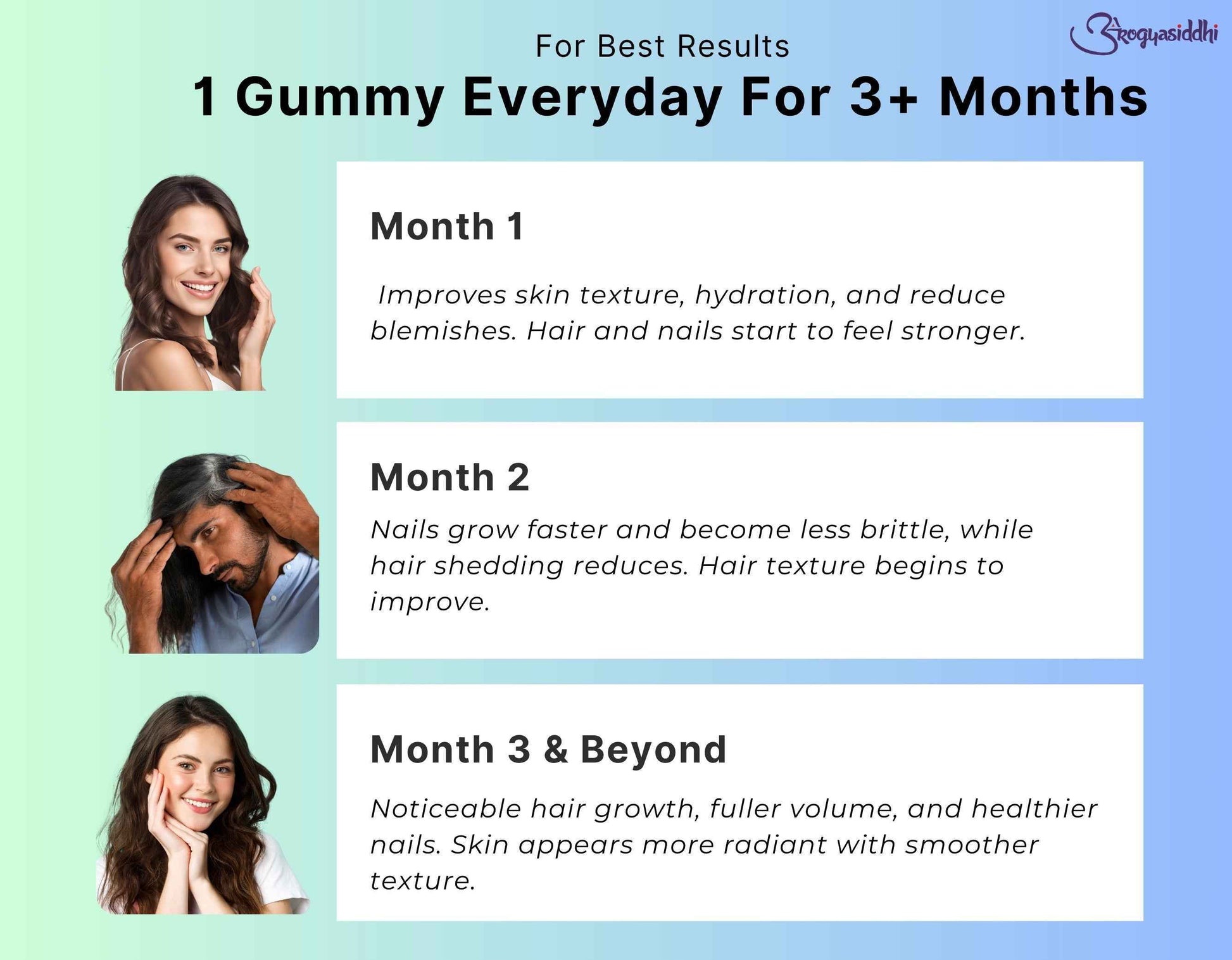 Healthy Hair Gummies with Biotin 5000mcg