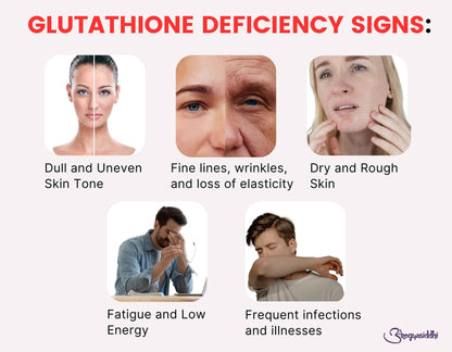 Skin Whitening Gummies with Glutathione