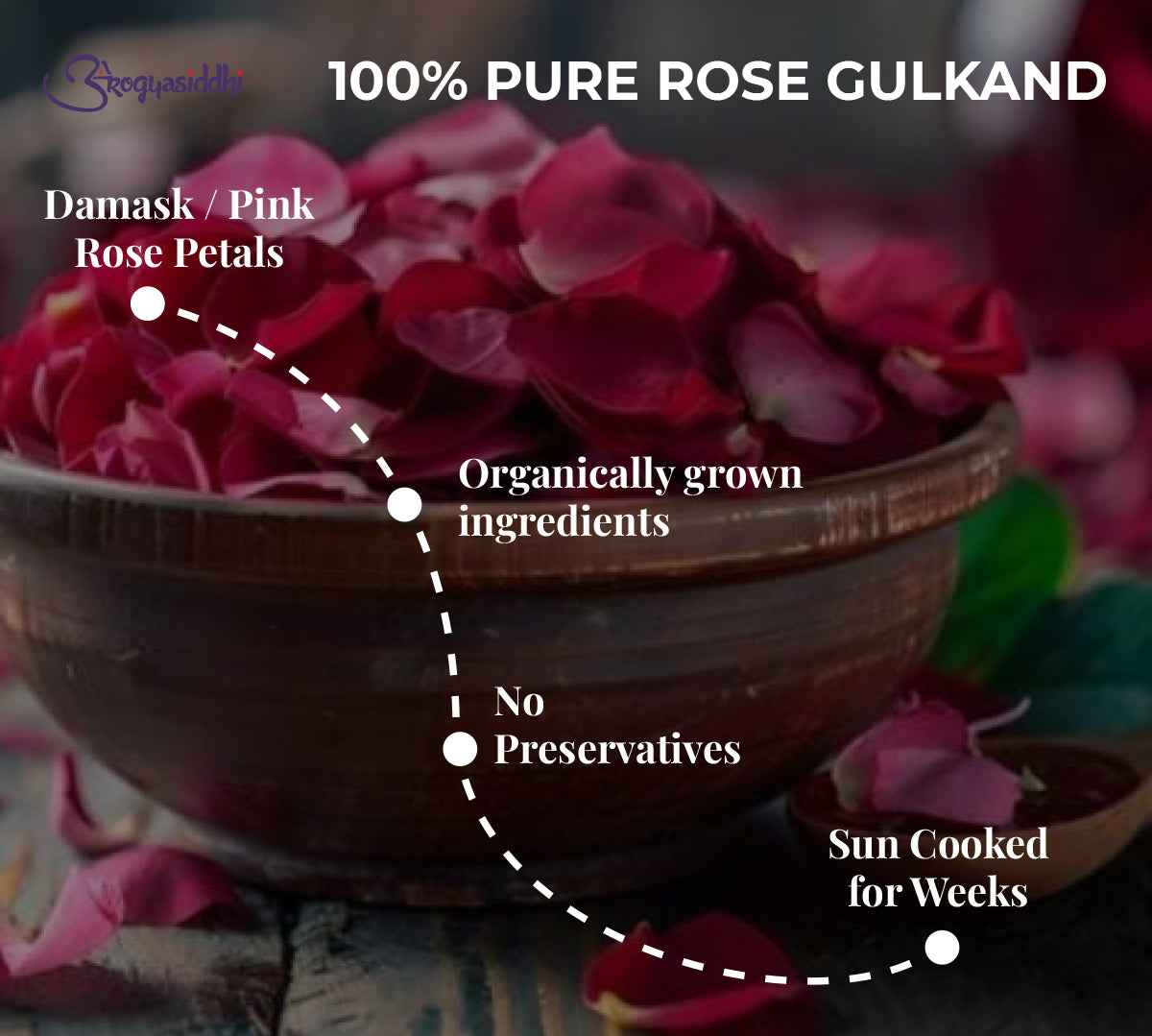 Rose Gulkand Honey 250G